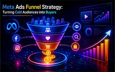 Meta Ads Funnel Strategy: Turning Cold Audiences into Buyers