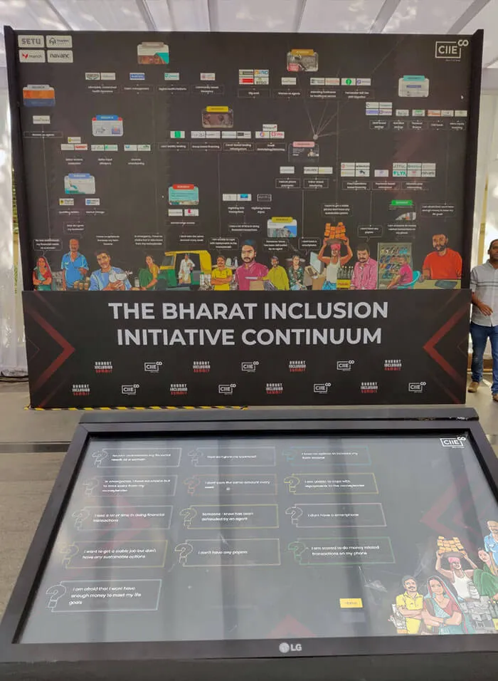 Bharat Inclusion Summit screen 4