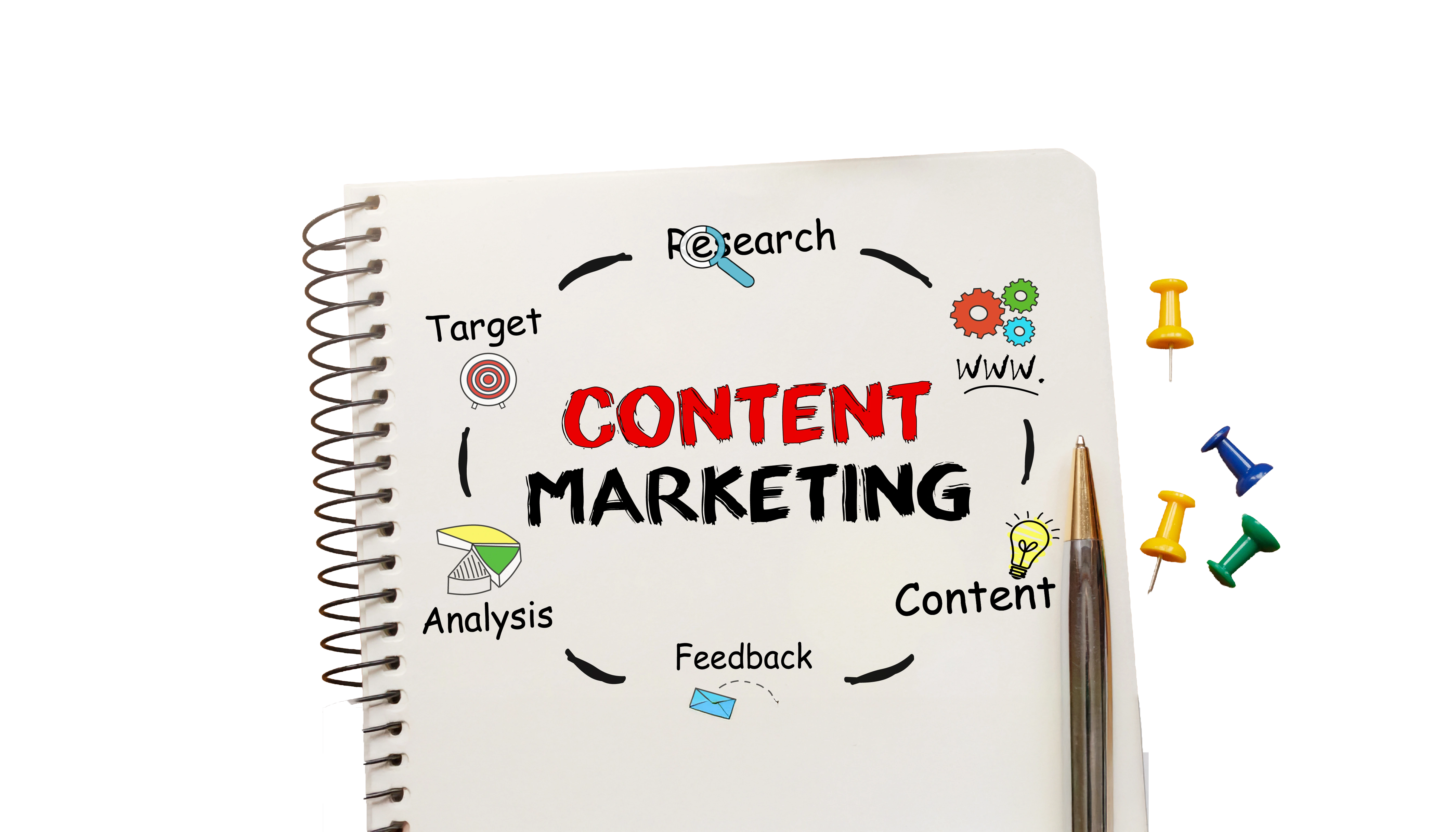 Content Marketing & Writing Services